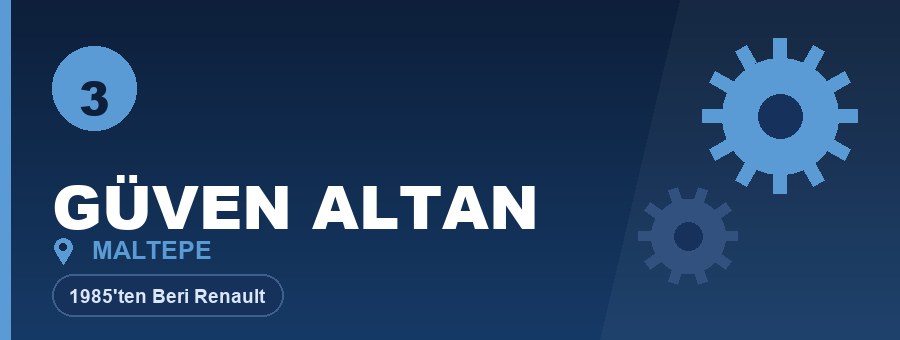 Güven Altan — Maltepe Renault yetkili servisi