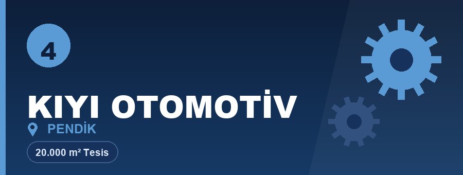 Kıyı Otomotiv — Pendik Renault yetkili servisi